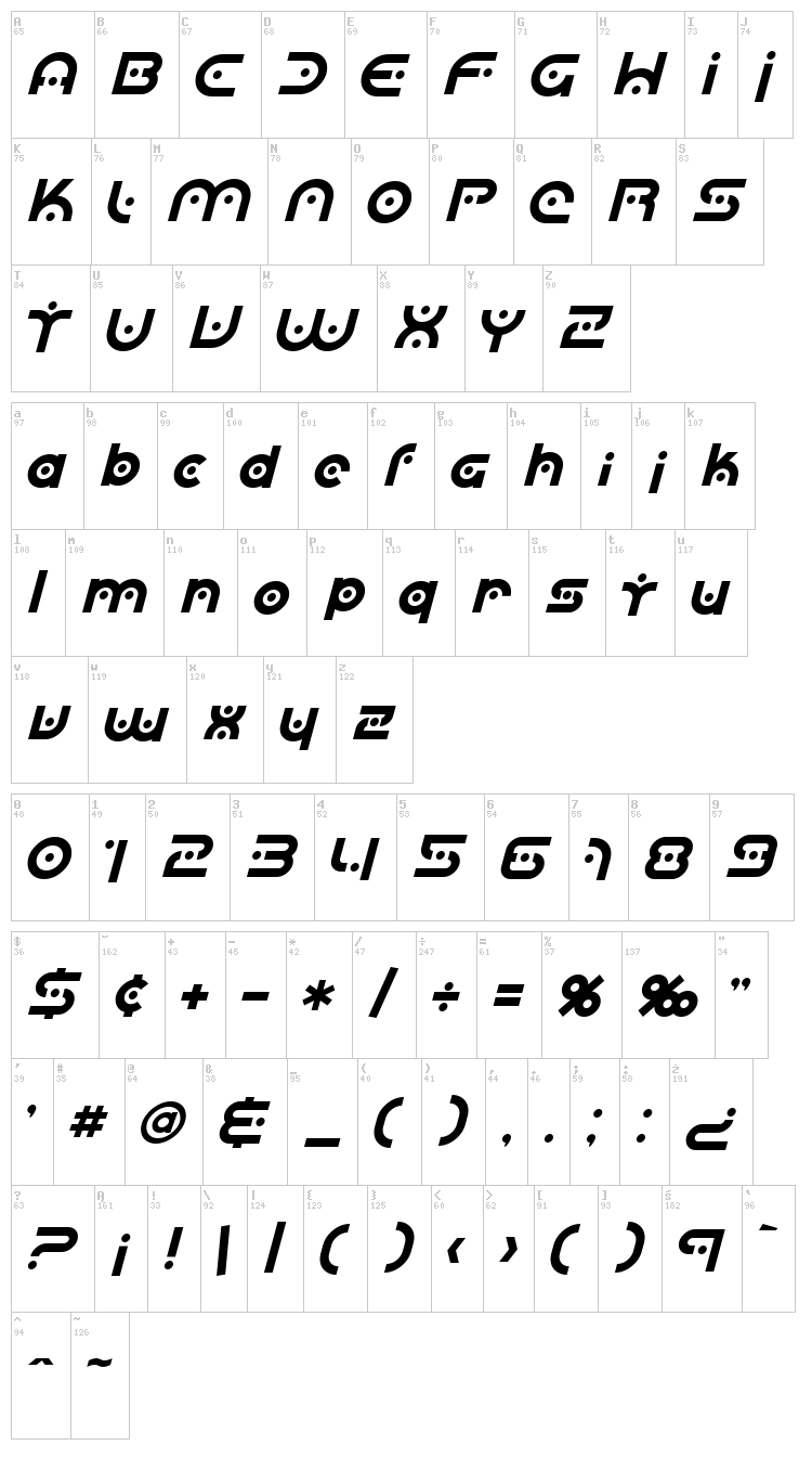 SF Planetary Orbiter font map